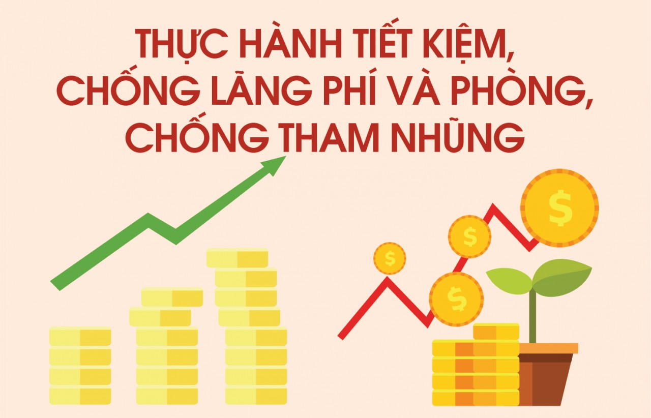[3273/QĐ-UBND - 23/12/2025] V/v ban hành Chương trình tiết kiệm, chống lãng phí năm 2026 xã Krông Năng